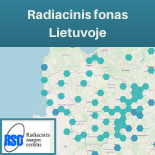 Radiacinis fonas Lietuvoje